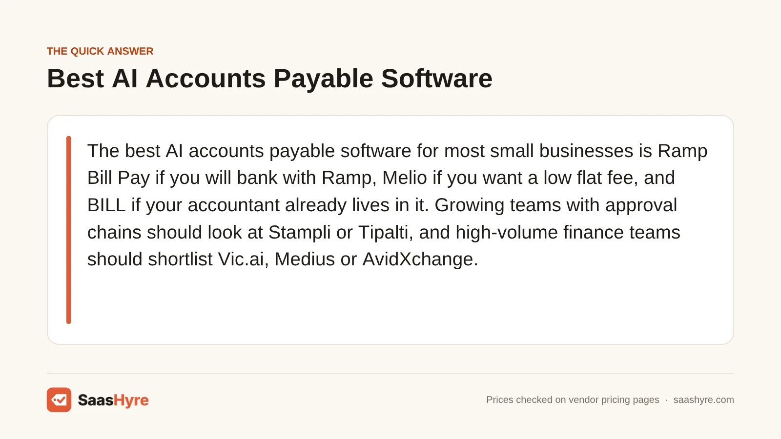 Quick answer card: Ramp Bill Pay, Melio and BILL lead AI accounts payable for small businesses, with Stampli, Tipalti and Vic.ai for bigger teams.