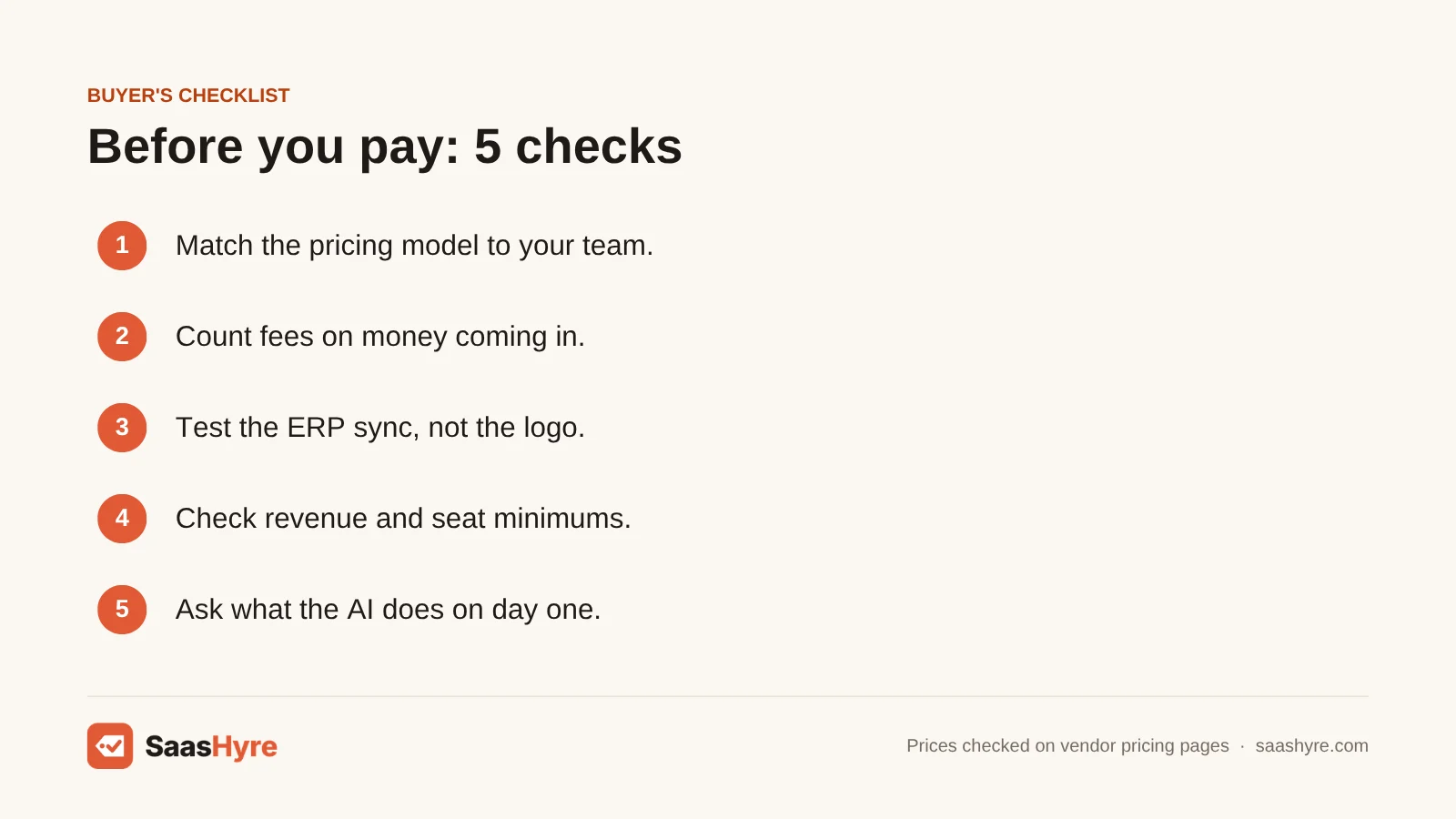 Buyer's checklist for accounts receivable software: pricing model, payment fees, ERP sync, minimums and real AI