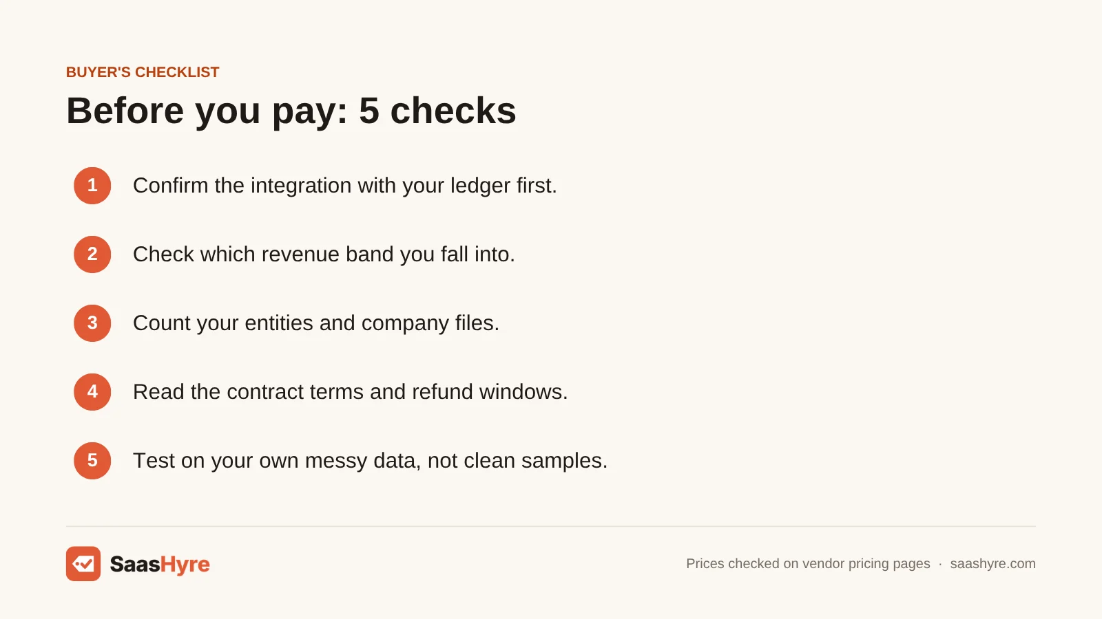 Buyer's checklist for choosing AI cash flow forecasting software: integrations, revenue bands, entity counts, contract terms and testing on real data.
