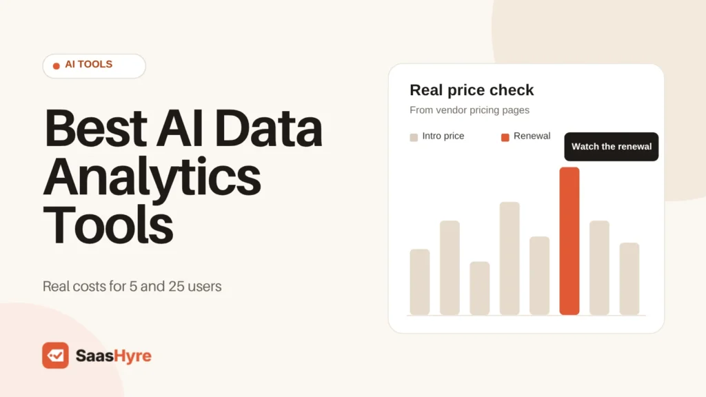 Best AI Data Analytics Tools compared on real costs for 5 and 25 users, including Power BI, Tableau, ThoughtSpot, Qlik Cloud and Zoho Analytics.