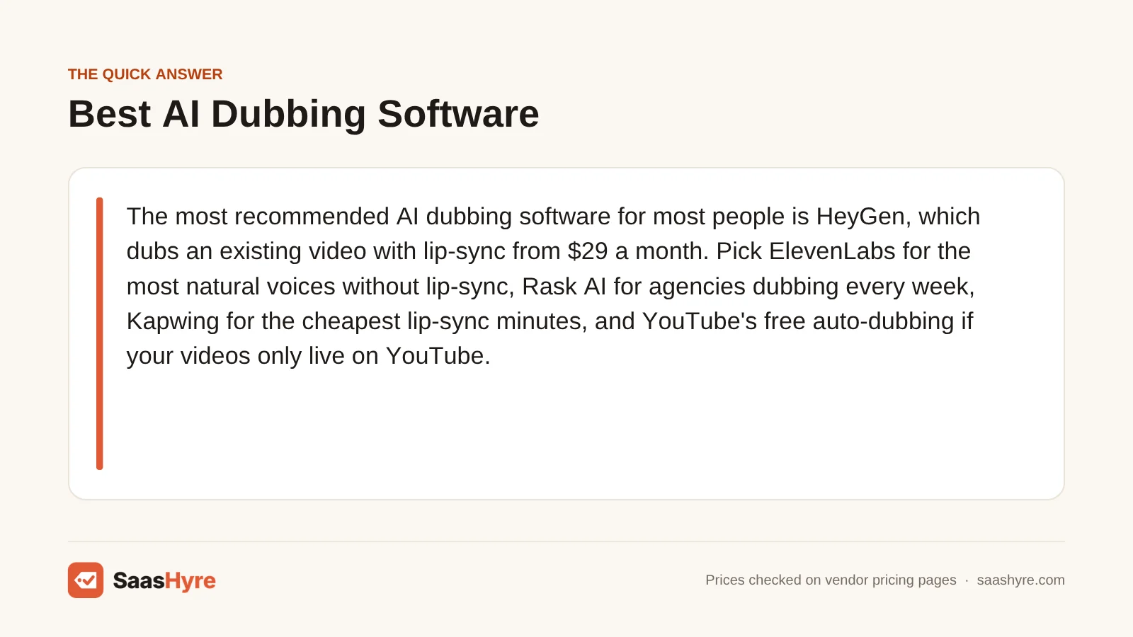 Quick answer card: HeyGen is the top AI dubbing software with lip-sync from $29/mo, plus ElevenLabs, Rask AI, Kapwing and YouTube auto-dubbing.