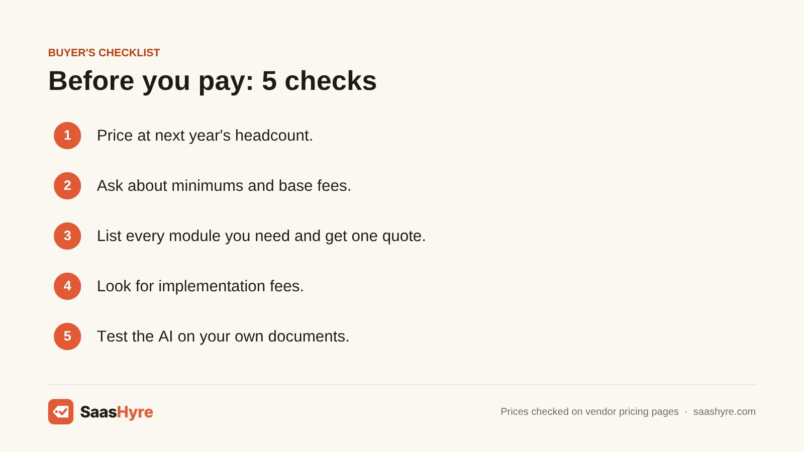 Buyer's checklist for AI employee onboarding software: headcount pricing, minimums, modules, setup fees and AI testing