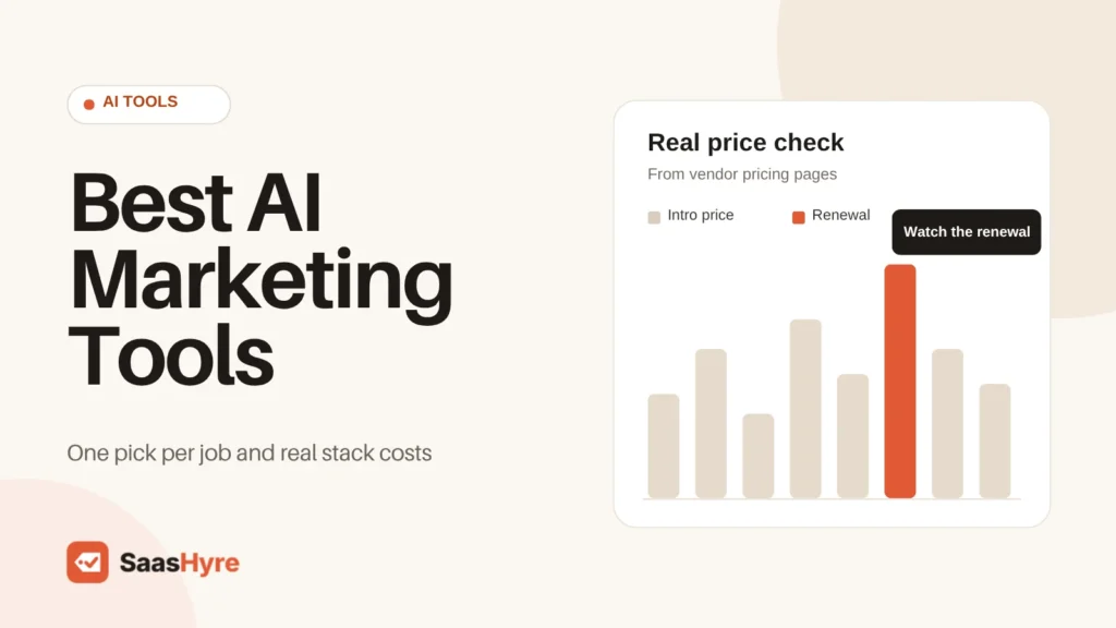 Best AI Marketing Tools compared with one pick per job and real stack costs, including Canva, Mailchimp, Klaviyo, Buffer and AdCreative.ai.