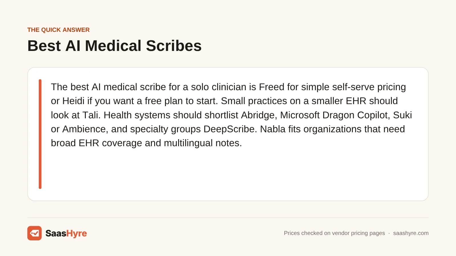 Quick answer card: Freed or Heidi is the best AI medical scribe for solo clinicians, Tali for small practices and Abridge or Suki for health systems.