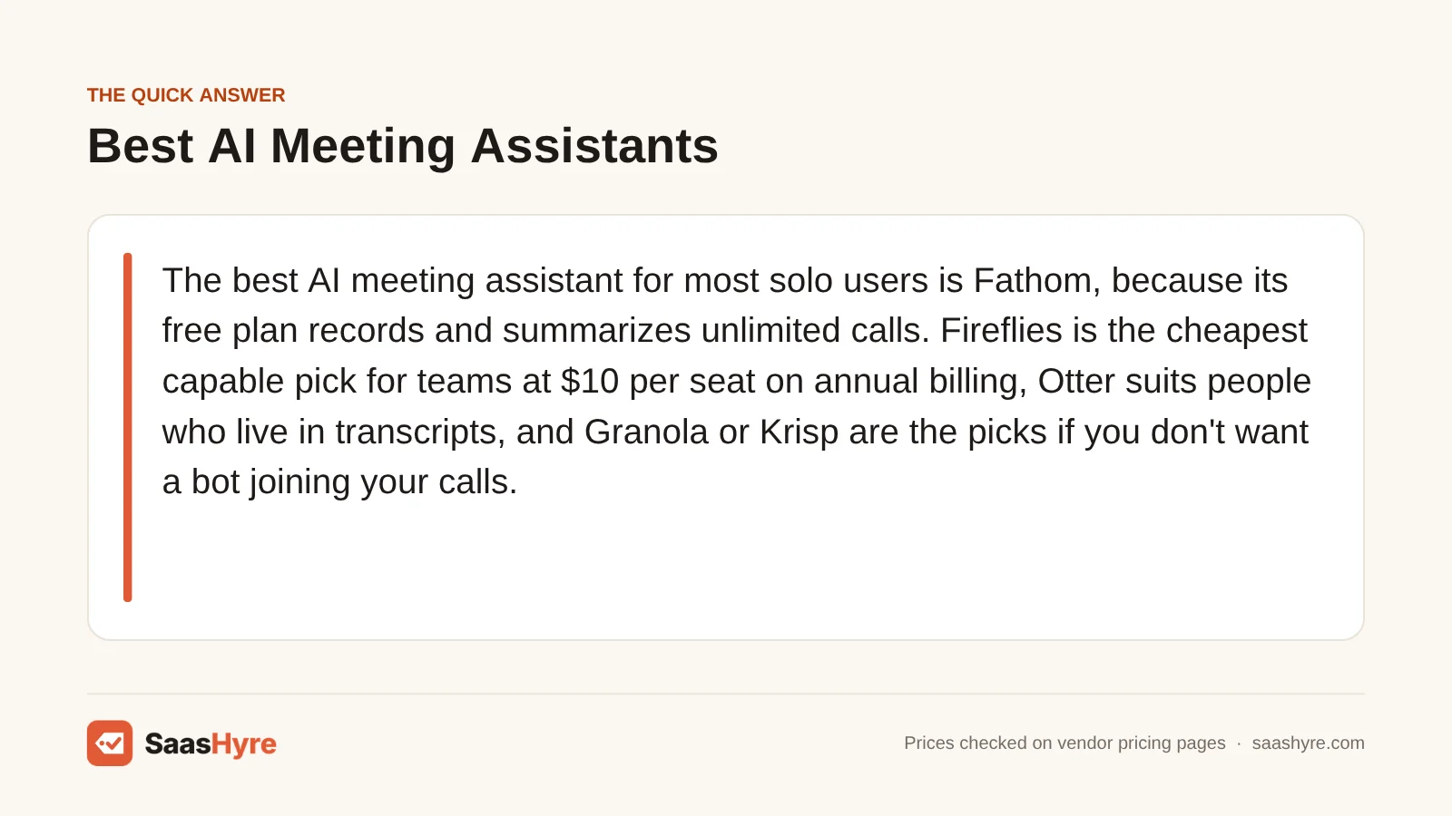 Quick answer: Fathom is the best free AI meeting assistant, Fireflies the cheapest team plan at $10 per seat, Otter for transcripts, Granola or Krisp for bot-free notes