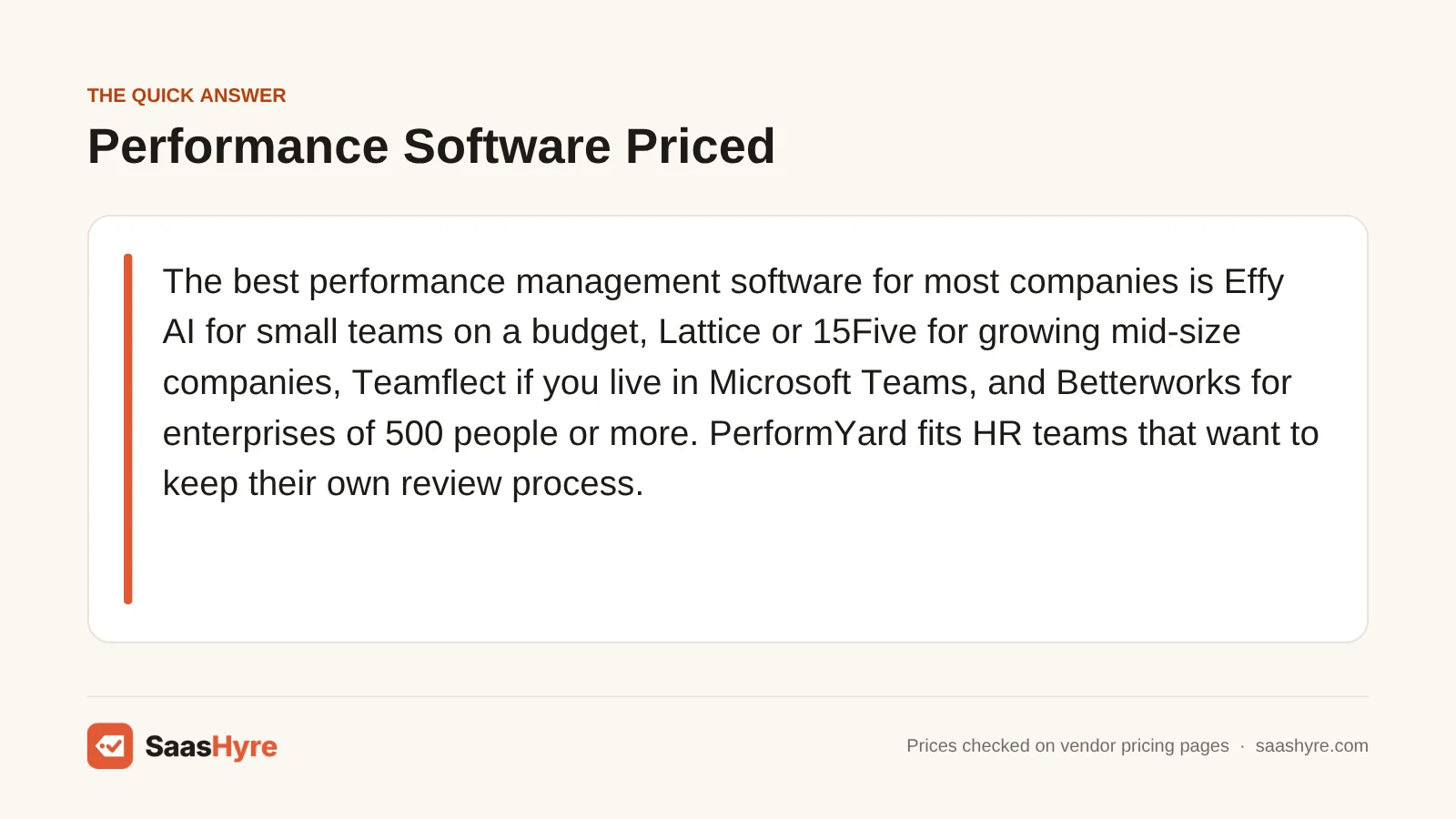 Quick answer card on performance management software: Effy AI, Lattice, 15Five, Teamflect, Betterworks and PerformYard