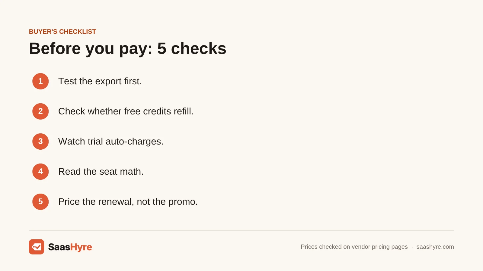 Buyer's checklist for choosing AI presentation makers: export quality, credit refills, trial auto-charges, seat math and renewal pricing