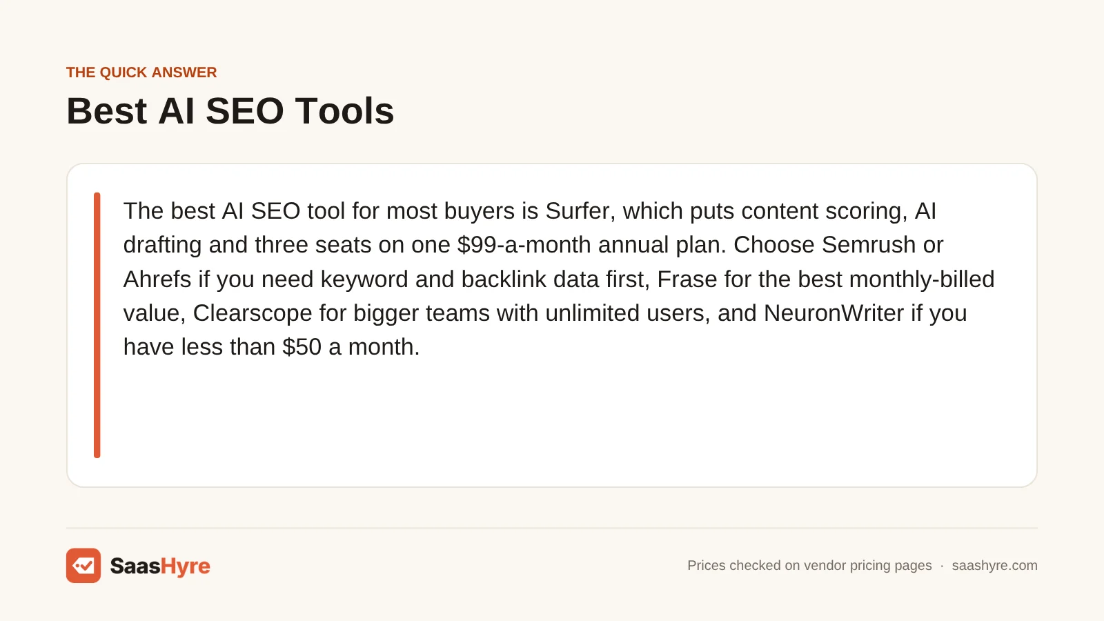 Quick answer card naming Surfer as the best AI SEO tool for most buyers, with Semrush, Ahrefs, Frase, Clearscope and NeuronWriter as alternatives