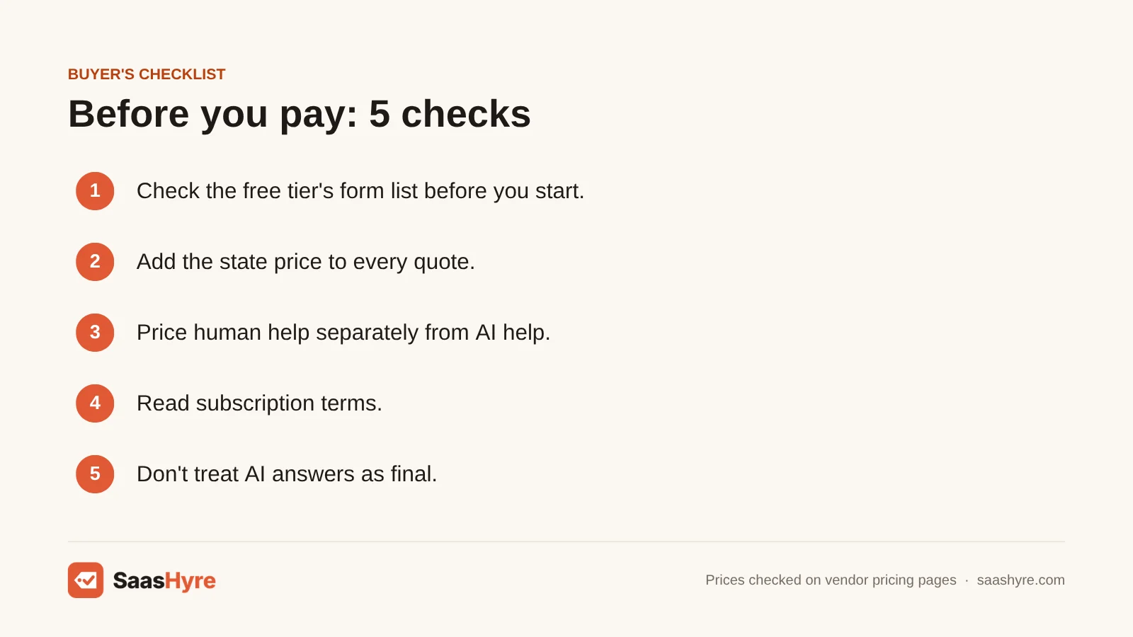 Buyer's checklist for choosing AI tax software: free tier forms, state fees, human help costs, subscription terms and AI answers