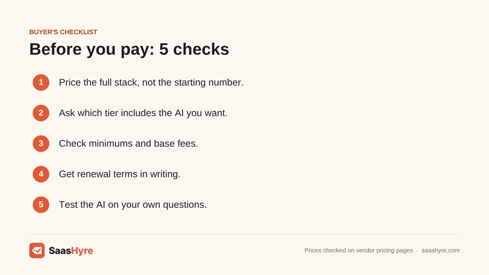 Buyer's checklist for AI HR software: full stack price, AI tier, minimums, renewal terms and testing the AI