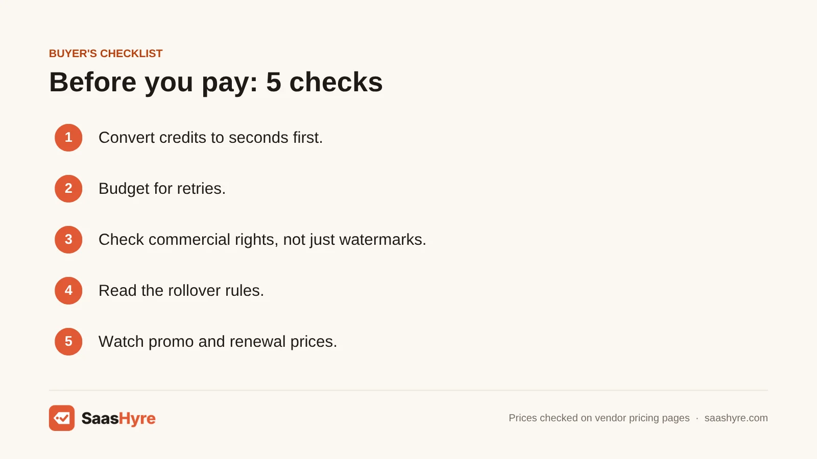 Buyer's checklist for choosing AI video generators: credits per second, retries, commercial rights, rollover and renewal prices