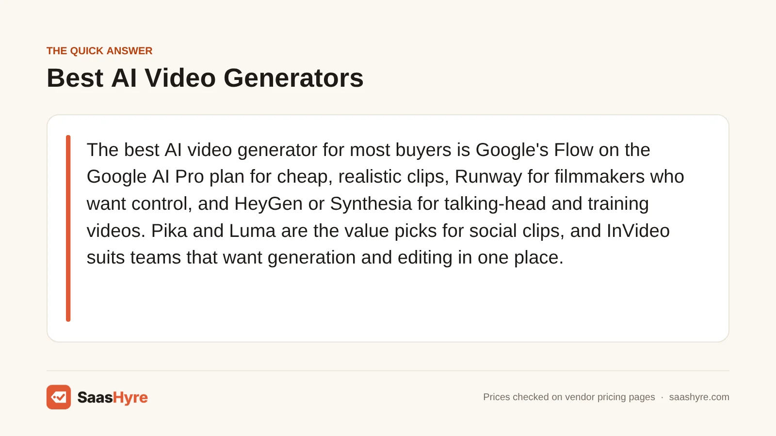 Quick answer card naming Google Flow as the best AI video generator for most buyers, with Runway, HeyGen and Synthesia as alternatives
