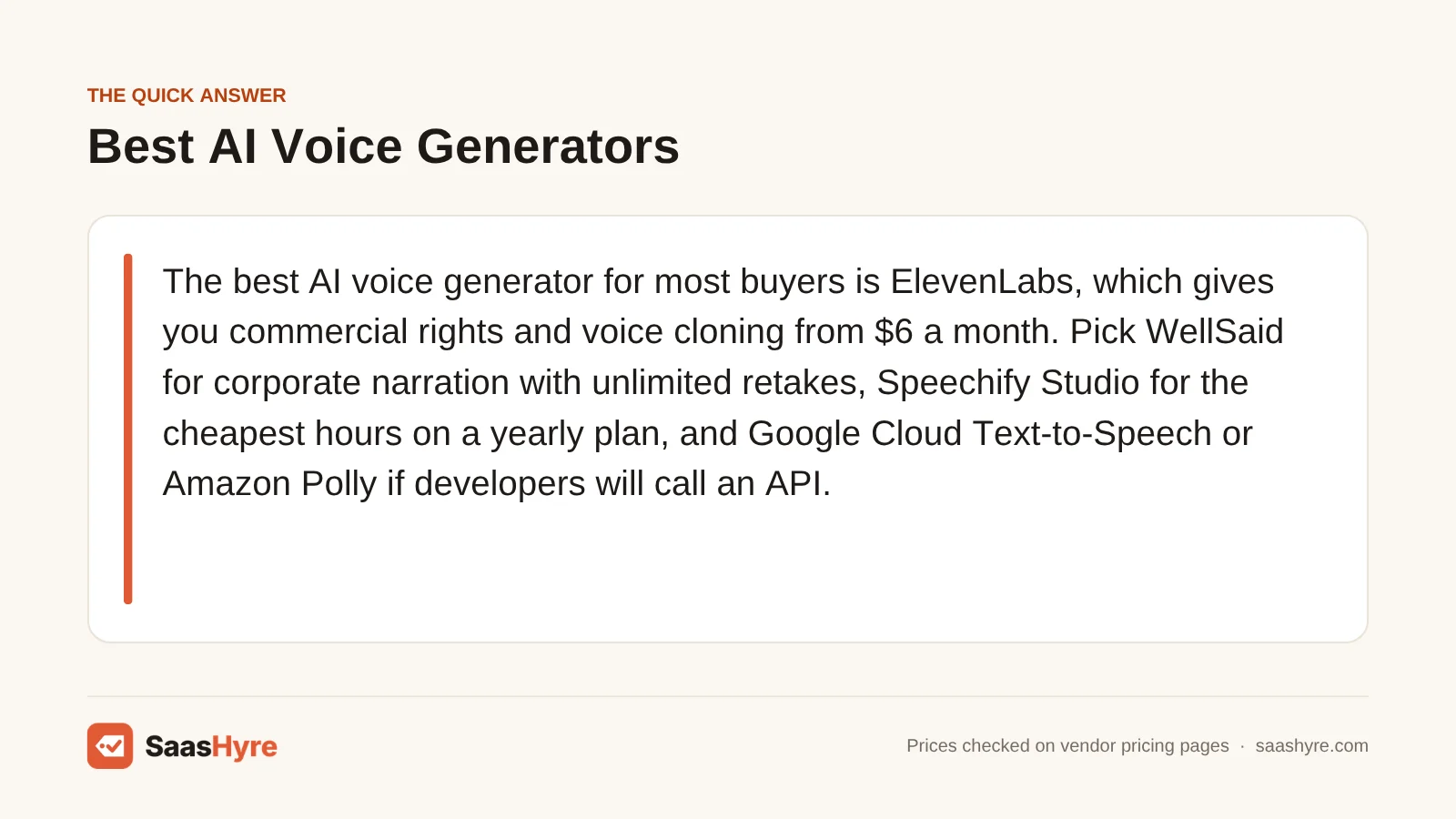 Quick answer card naming ElevenLabs as the best AI voice generator, with WellSaid, Speechify Studio, and Google Cloud or Amazon Polly APIs as options