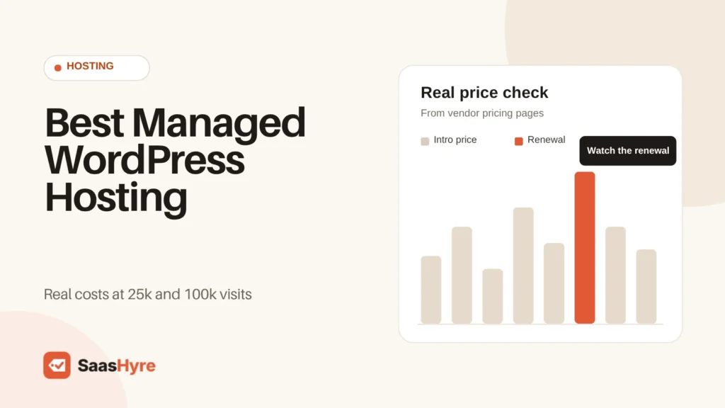 Best Managed WordPress Hosting compared on real costs at 25k and 100k visits, featured image for this 2026 buying guide