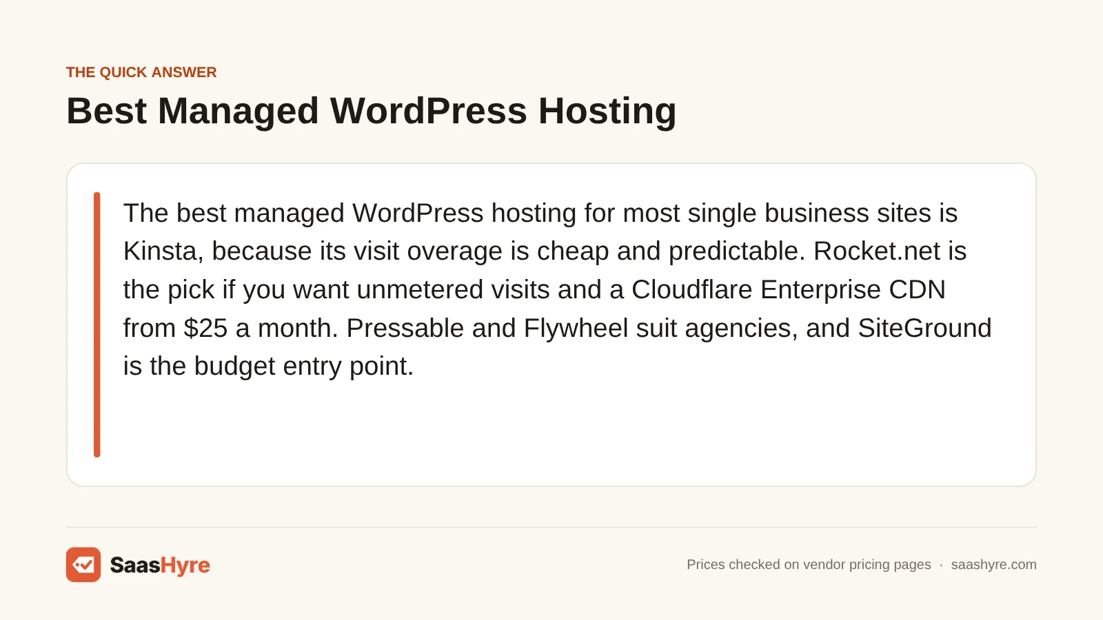 Quick answer card naming Kinsta the best managed WordPress hosting for most sites, with Rocket.net, Pressable, Flywheel and SiteGround as options