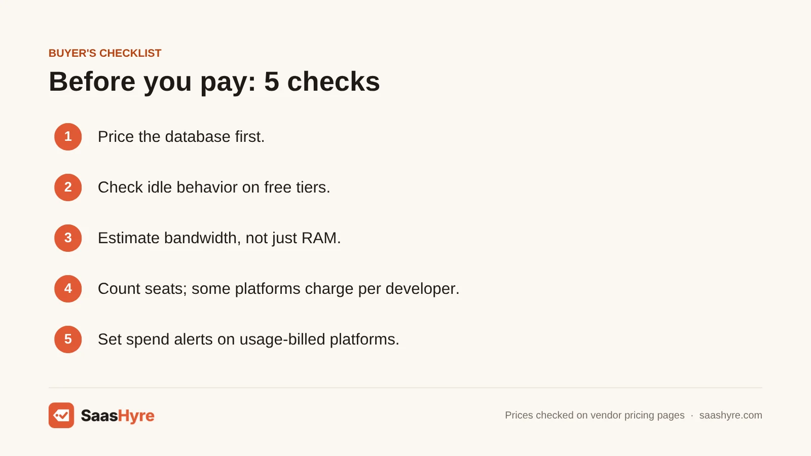 Buyer's checklist for Node.js hosting: database cost, idle behavior, bandwidth, seat fees and spend alerts