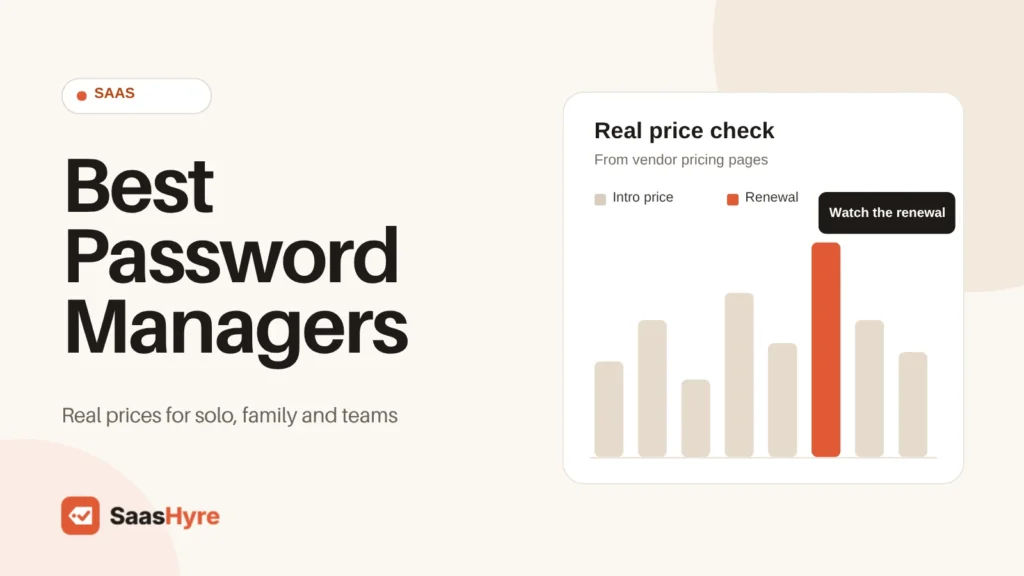 Best password manager comparison graphic showing real prices for solo users, families and teams