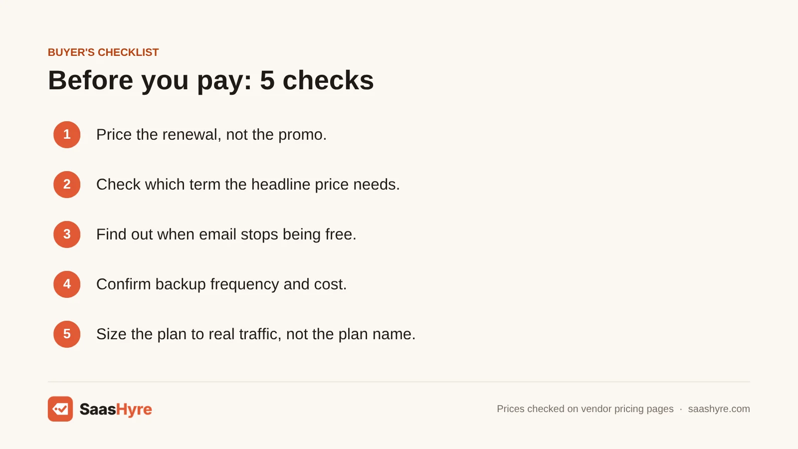 Buyer's checklist for small business web hosting: renewal price, term length, email, backups and traffic limits