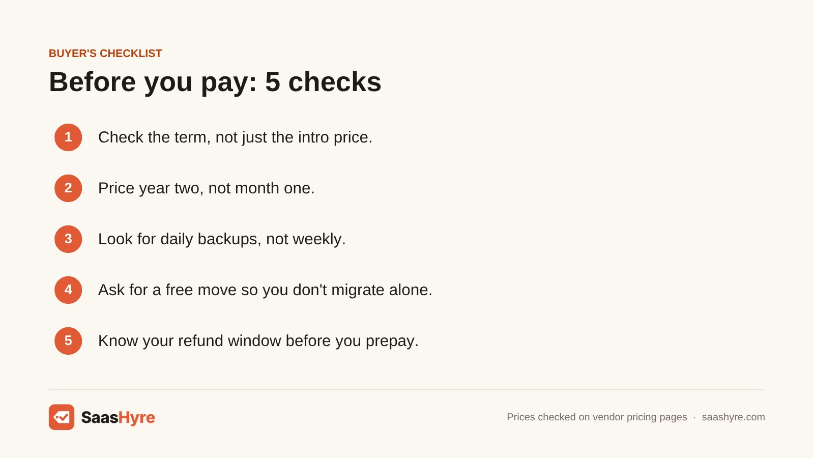 Buyer's checklist for choosing Bluehost alternatives: term length, renewal price, daily backups, free migration, refund window