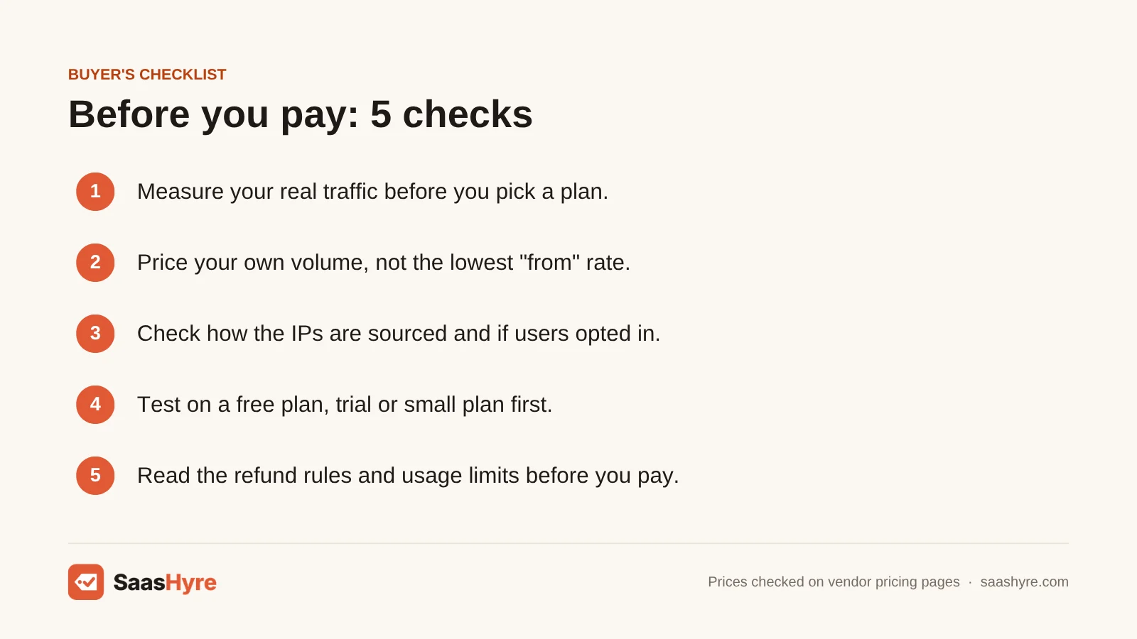 Buyer's checklist for choosing Bright Data alternatives: measure traffic, price your volume, check IP sourcing, test first, read refunds