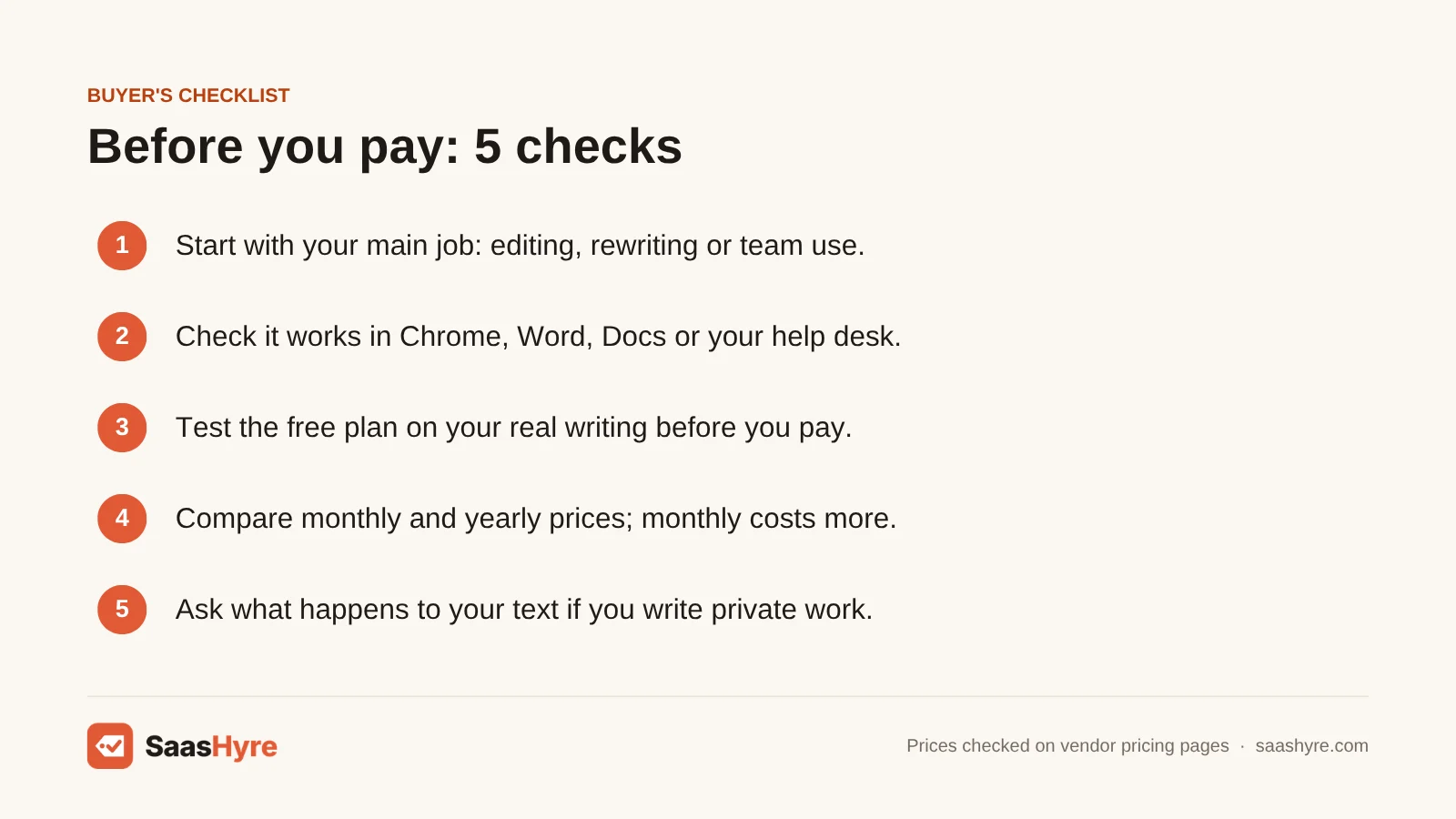 Buyer's checklist for choosing a Grammarly alternative: pick your main job, check where it works, test the free plan and compare prices.
