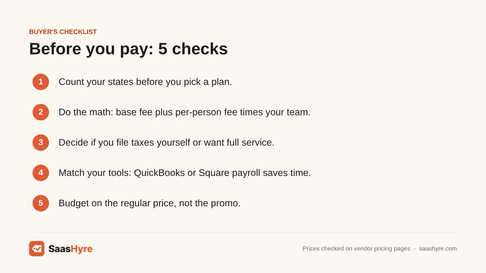 Buyer's checklist for choosing a Gusto alternative: count your states, do the per-person math, decide who files taxes and match your tools.