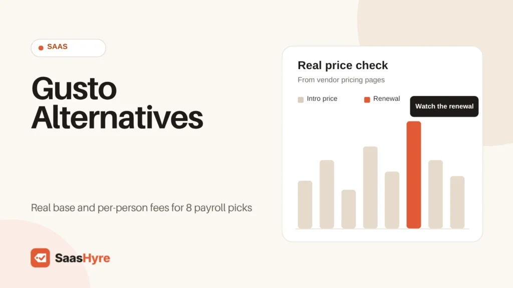 Gusto alternatives compared on real base and per-person fees: OnPay, Patriot, Square Payroll, QuickBooks Payroll, Justworks, Rippling and Deel.