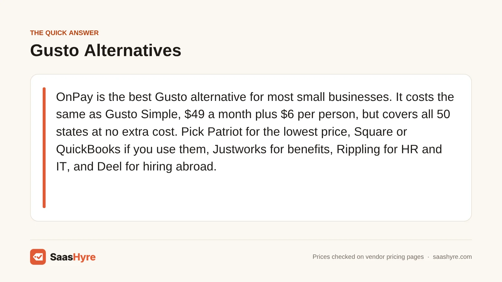 Quick answer card: OnPay is the best Gusto alternative at $49 a month plus $6 per person, Patriot is cheapest and Deel is for hiring abroad.