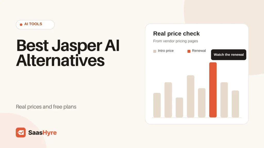 Best Jasper AI Alternatives compared on real prices and free plans, from Copy.ai and Rytr to ChatGPT, Claude and Anyword.