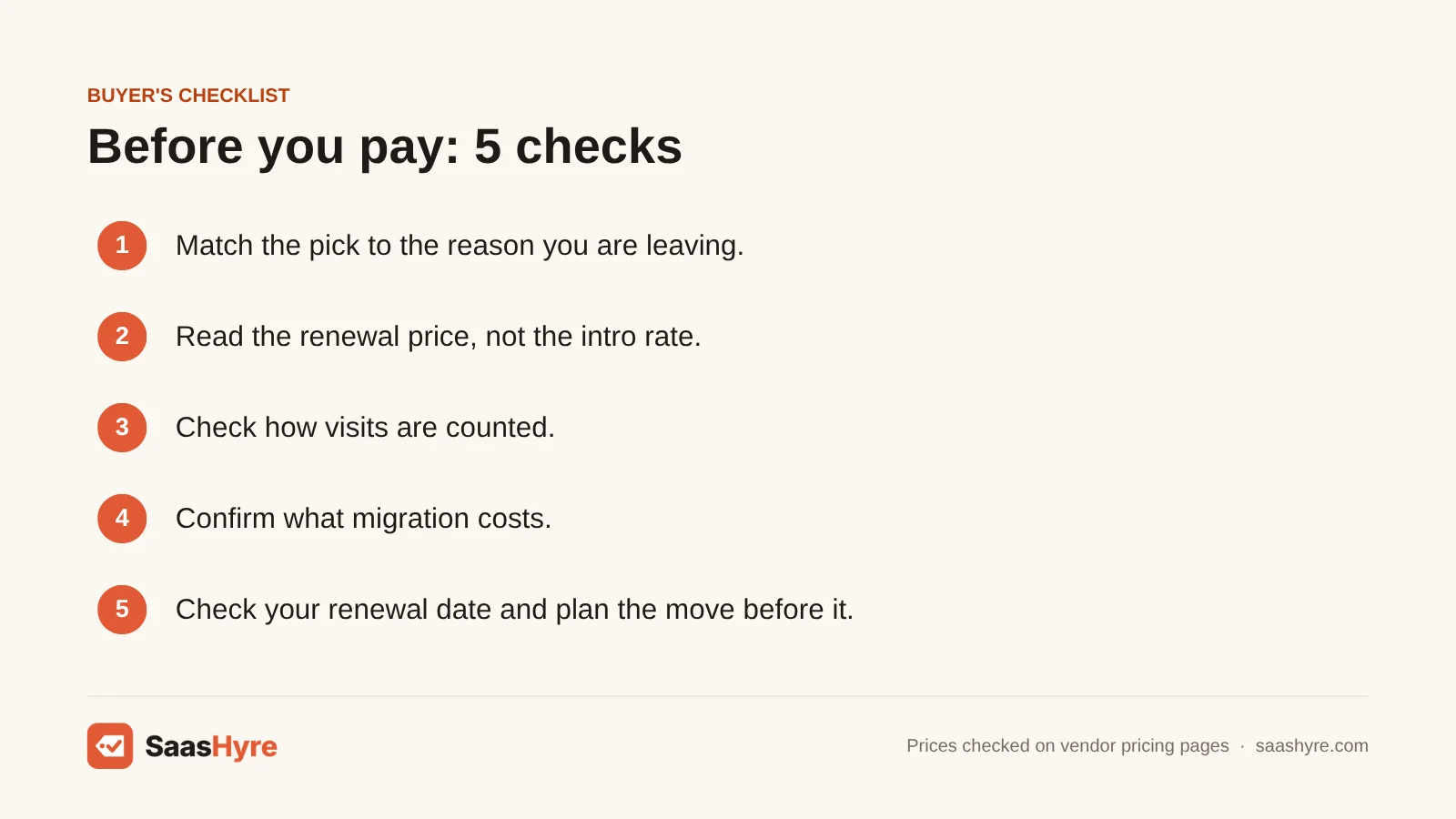Buyer's checklist for WP Engine alternatives: reason for leaving, renewal price, visit counting, migration and timing