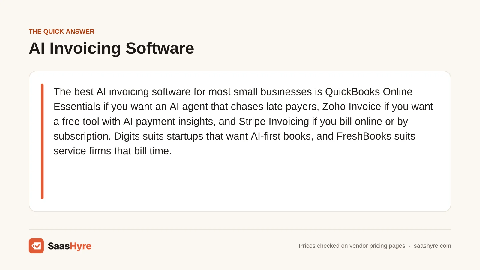 Quick answer card on AI invoicing software: QuickBooks Online Essentials, Zoho Invoice, Stripe Invoicing, Digits and FreshBooks