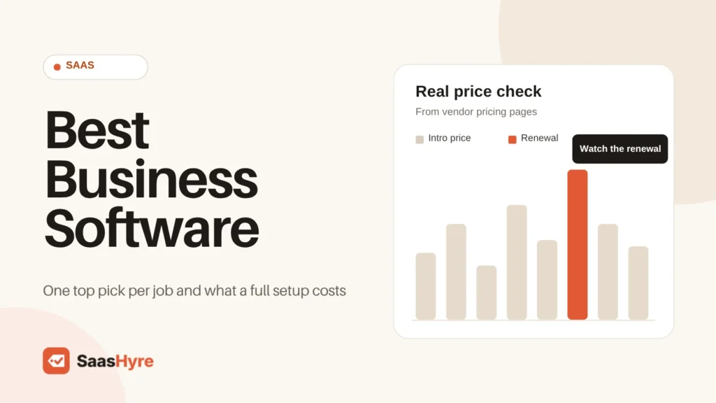 Best business software for small business compared by job, with one top pick per category and what a full setup costs.