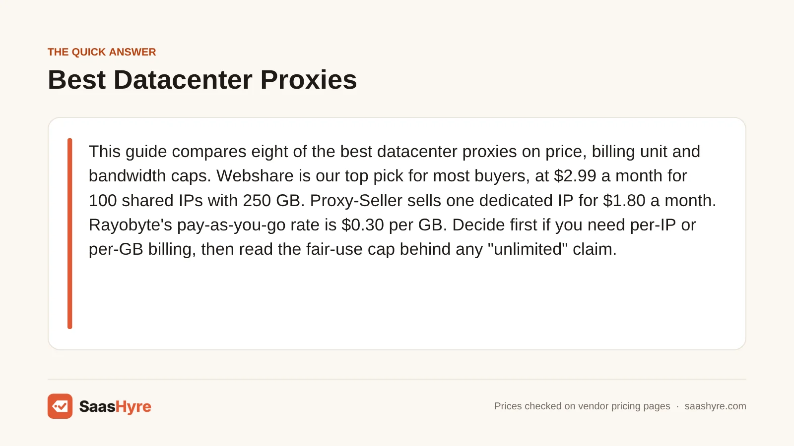 Quick answer card: Webshare is the top pick among the best datacenter proxies at $2.99 a month for 100 shared IPs with 250 GB.
