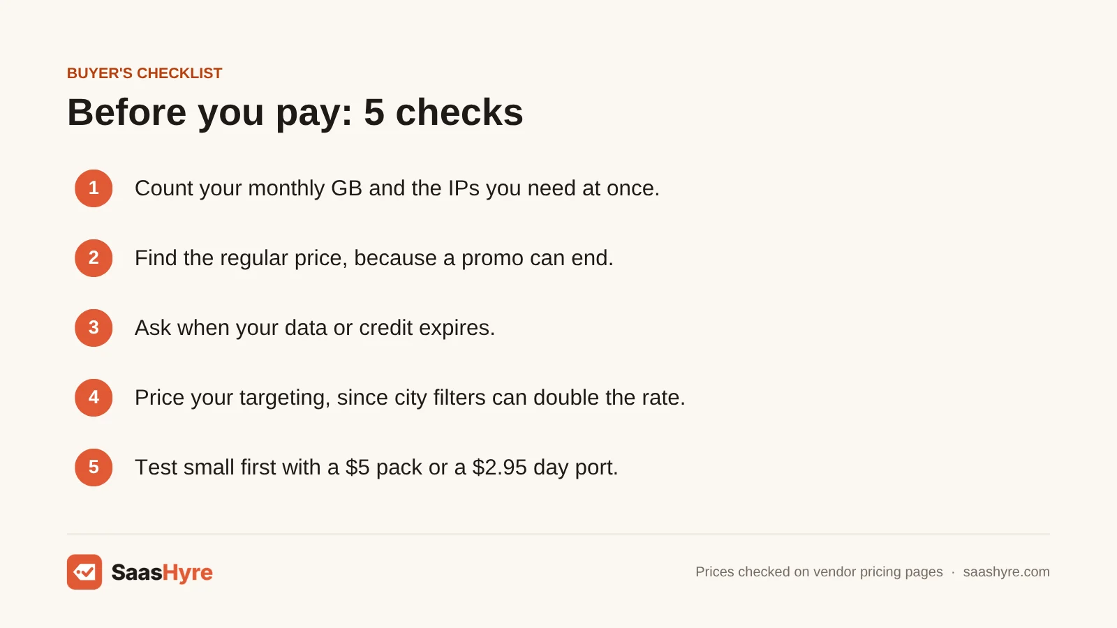 Buyer's checklist for mobile proxy providers: count GB and IPs, find the regular price, check expiry, price targeting and test small first.