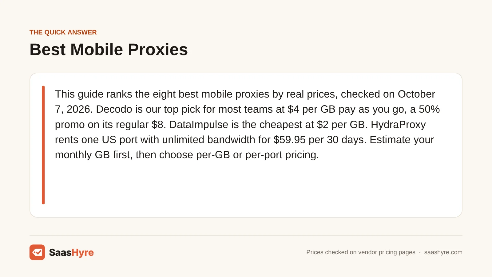 Quick answer card: Decodo is the top pick among the best mobile proxies at $4 per GB on promo, and DataImpulse is cheapest at $2 per GB.