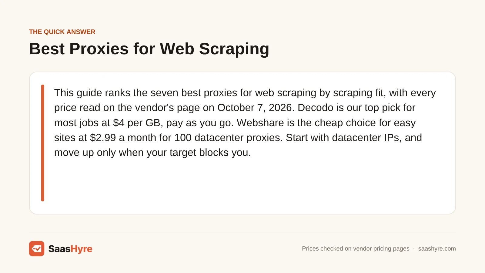 Quick answer card: Decodo is the top web scraping proxy pick at $4 per GB, and Webshare is the cheap choice at $2.99 a month for 100 proxies.