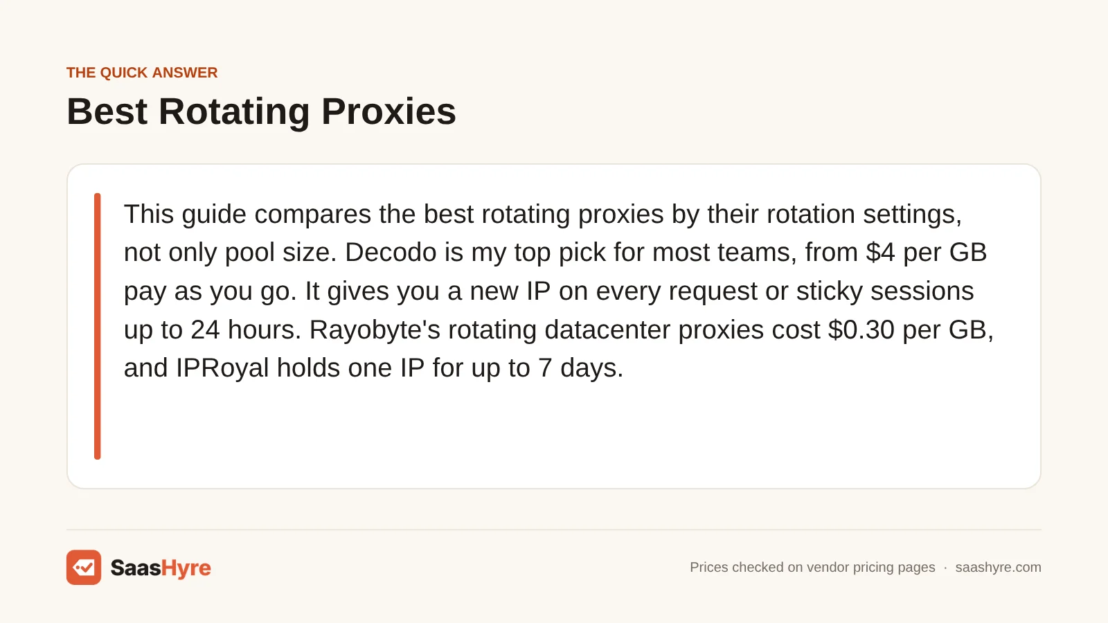 Quick answer card: Decodo is the top rotating proxy pick from $4 per GB, Rayobyte datacenter costs $0.30 per GB, IPRoyal holds an IP for 7 days.