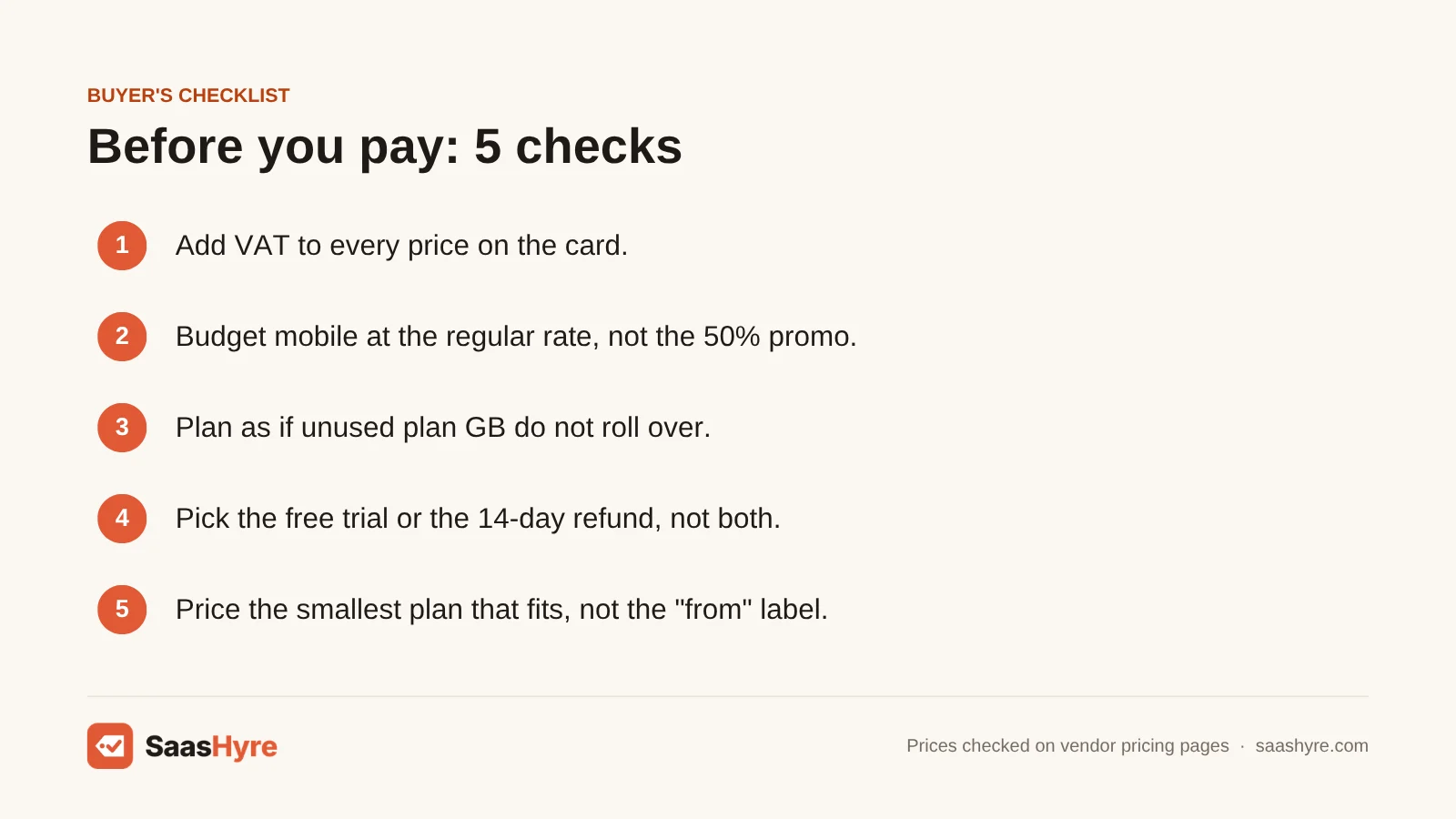 Buyer's checklist before paying Decodo: add VAT, budget mobile at regular rates, assume no rollover, choose trial or refund, ignore from labels