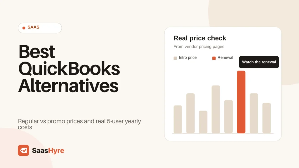Best QuickBooks Alternatives compared on regular vs promo prices and real 5-user yearly costs, from Xero and Zoho Books to Wave and Sage 50.